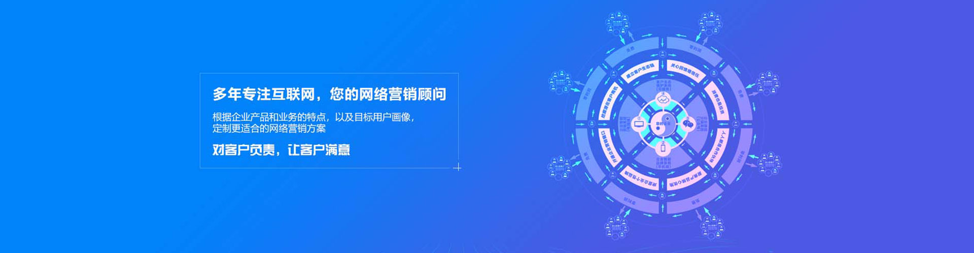 满洲里网络推广竞价